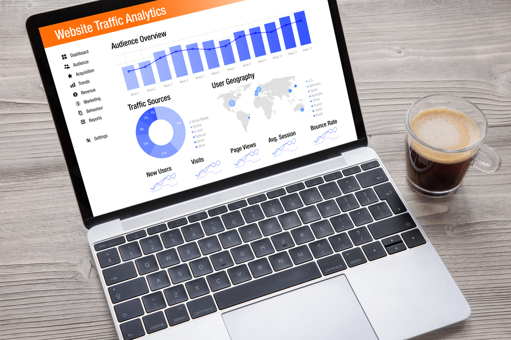 Local search dominance and organic traffic