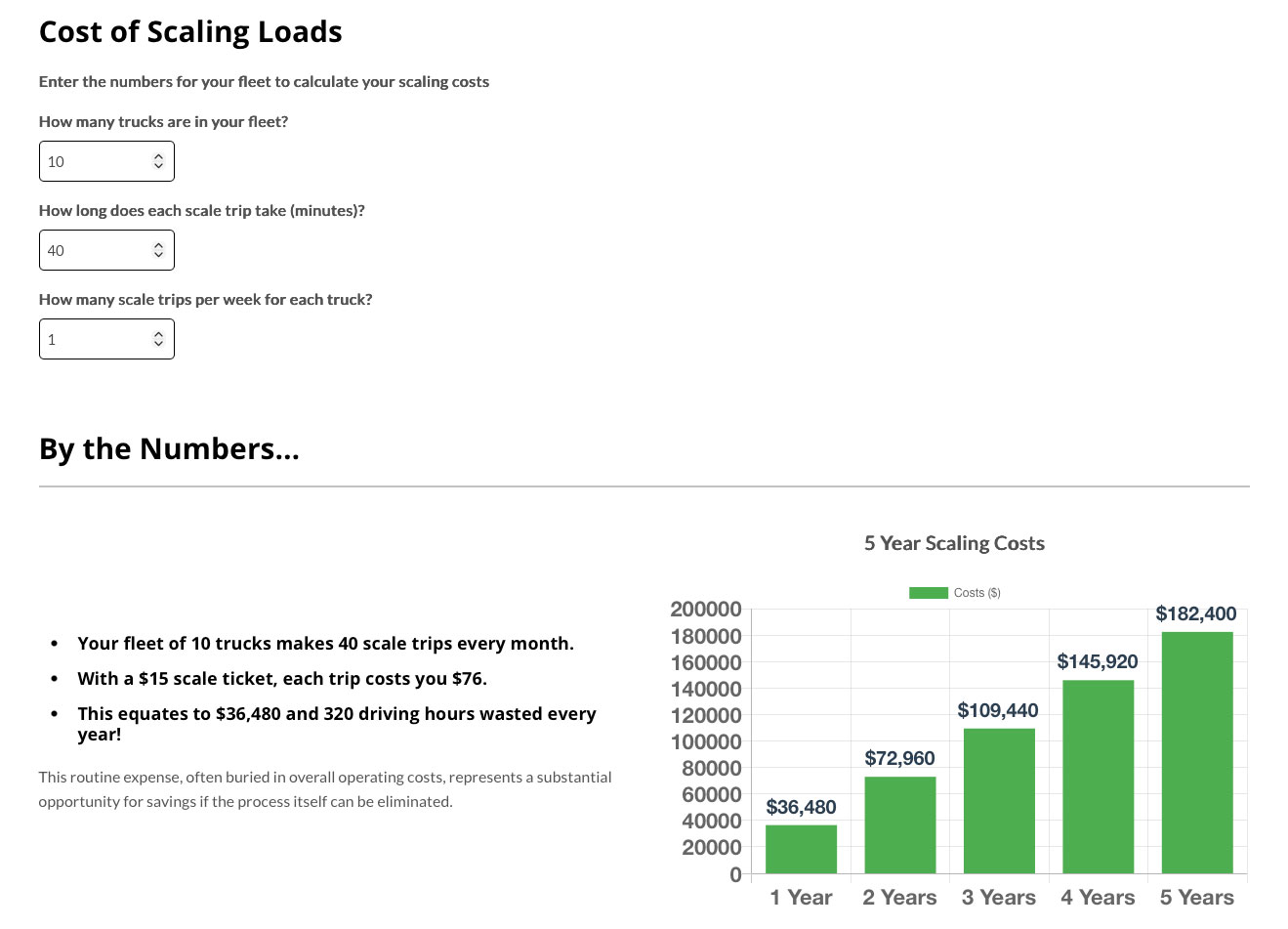 Air-Weigh Original Speed Score